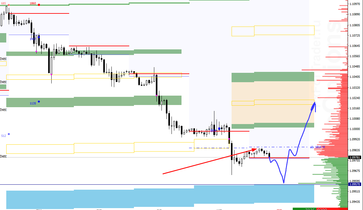 dyO_image_EURUSD - 07.02.png